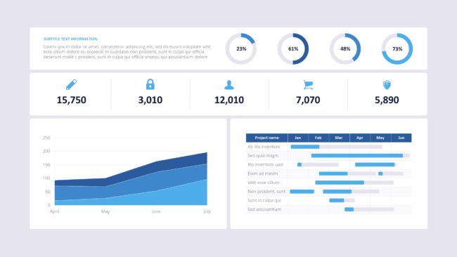 Bilan annuel entreprise