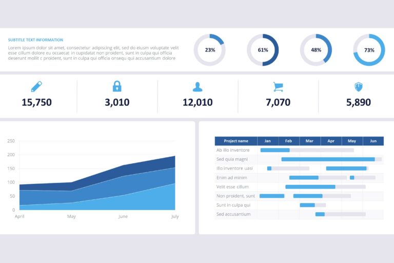 Bilan annuel entreprise